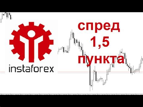 инстафорекс прогноз на 1 декабря